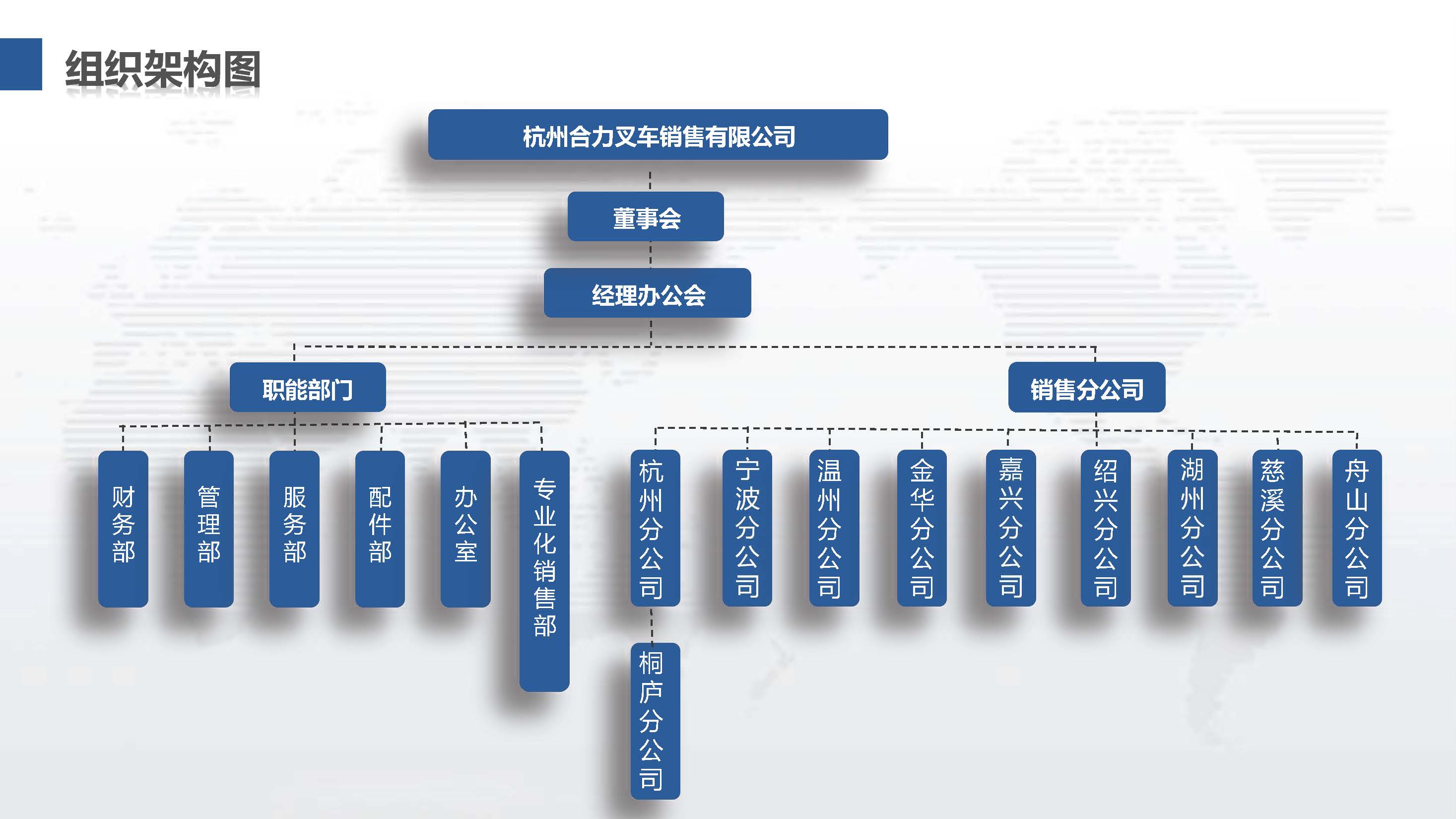 荆门必赢网络游戏平台组织机构图.jpg